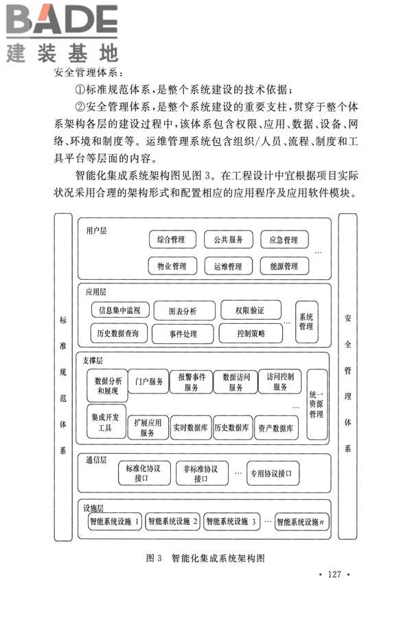 智能建筑设计标准_页面_136.jpg