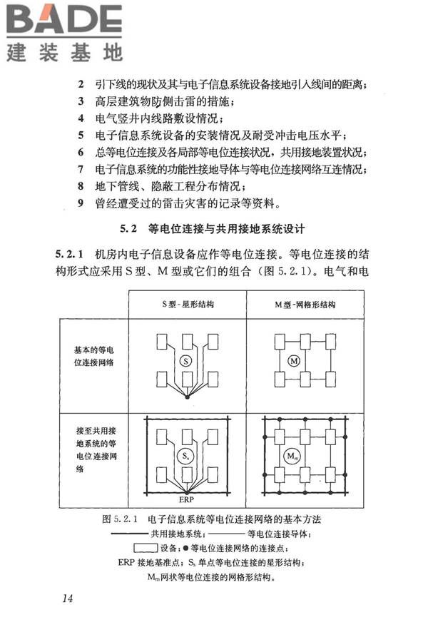 建筑物电子信息系统防雷技术规范_页面_023.jpg