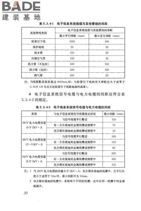 建筑物电子信息系统防雷技术规范_页面_029.jpg
