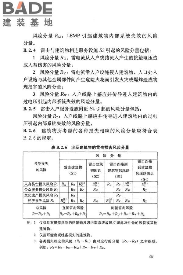 建筑物电子信息系统防雷技术规范_页面_058.jpg