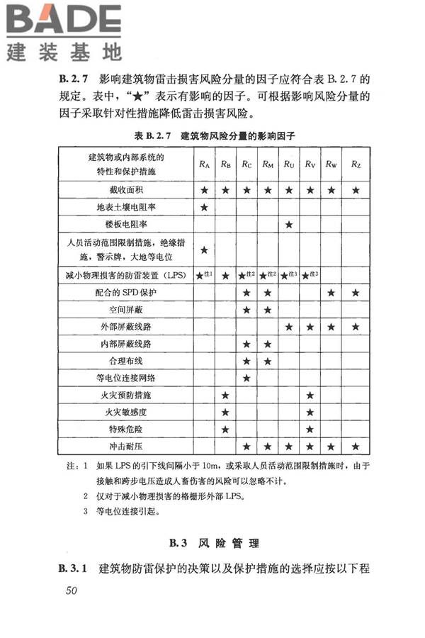建筑物电子信息系统防雷技术规范_页面_059.jpg
