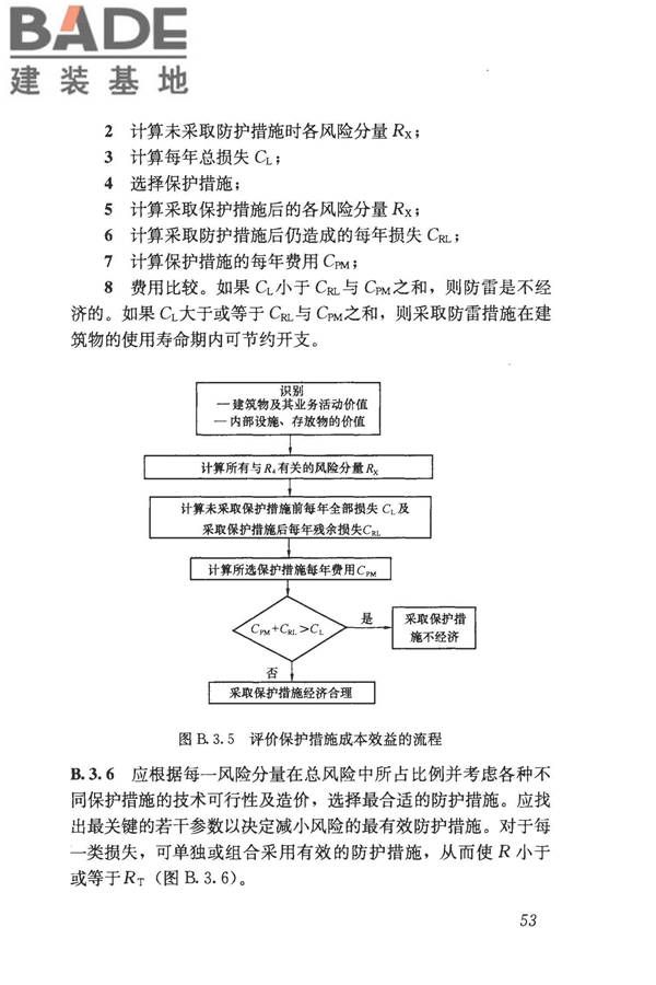 建筑物电子信息系统防雷技术规范_页面_062.jpg
