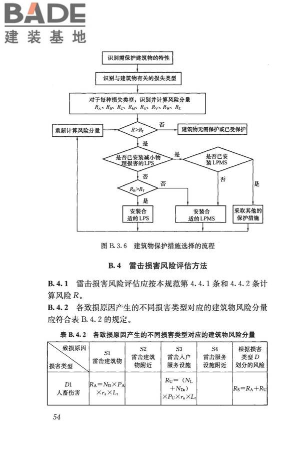 建筑物电子信息系统防雷技术规范_页面_063.jpg