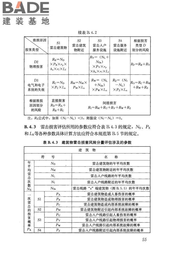 建筑物电子信息系统防雷技术规范_页面_064.jpg