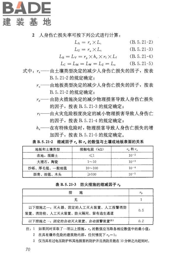 建筑物电子信息系统防雷技术规范_页面_079.jpg