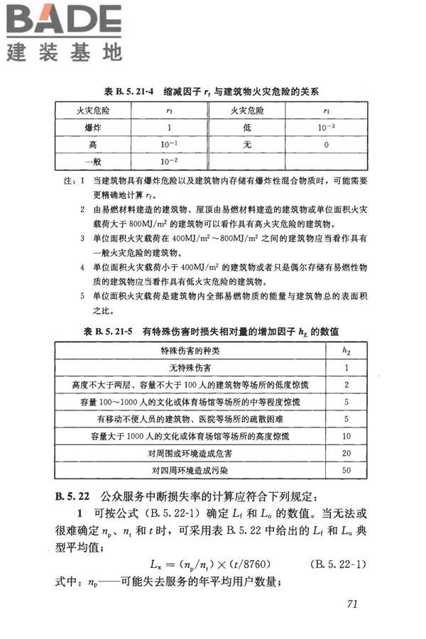 建筑物电子信息系统防雷技术规范_页面_080.jpg