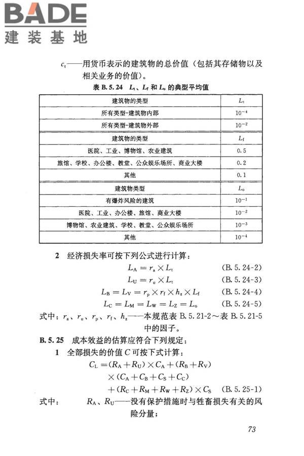 建筑物电子信息系统防雷技术规范_页面_082.jpg
