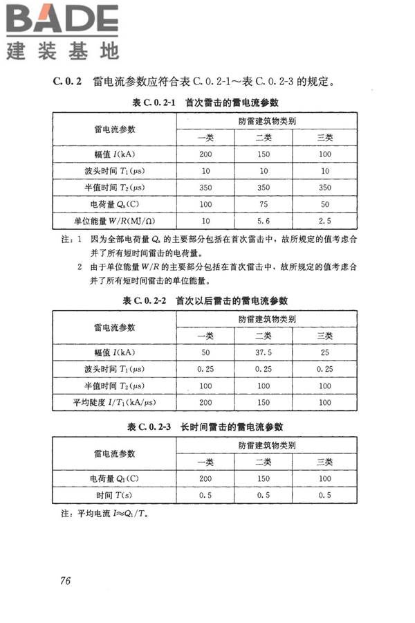 建筑物电子信息系统防雷技术规范_页面_085.jpg