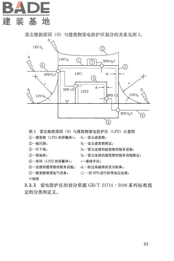建筑物电子信息系统防雷技术规范_页面_101.jpg