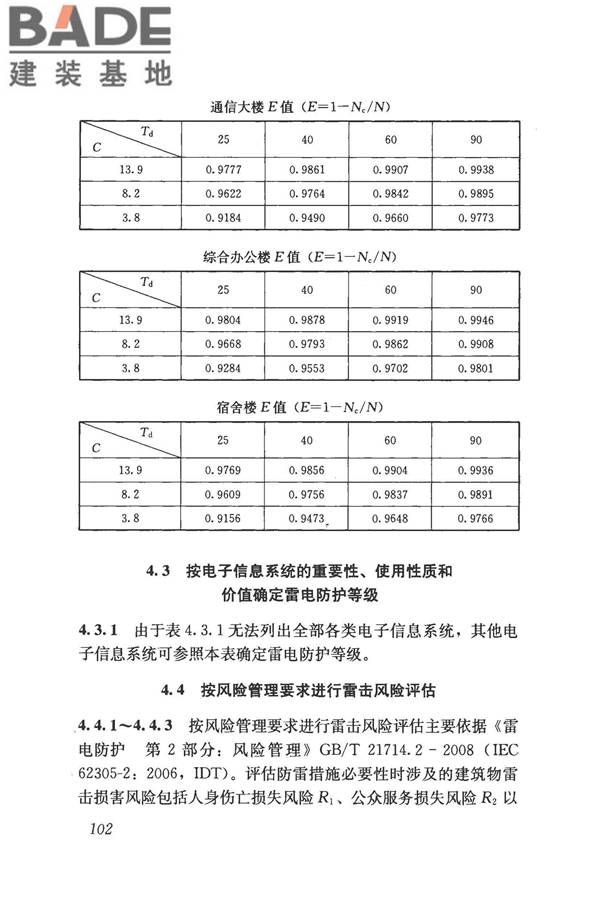 建筑物电子信息系统防雷技术规范_页面_110.jpg