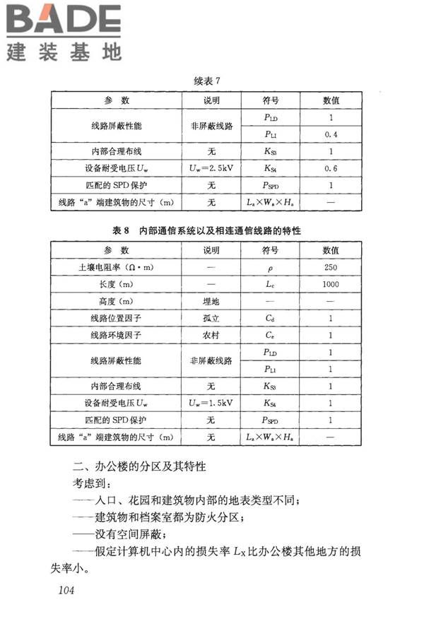 建筑物电子信息系统防雷技术规范_页面_112.jpg