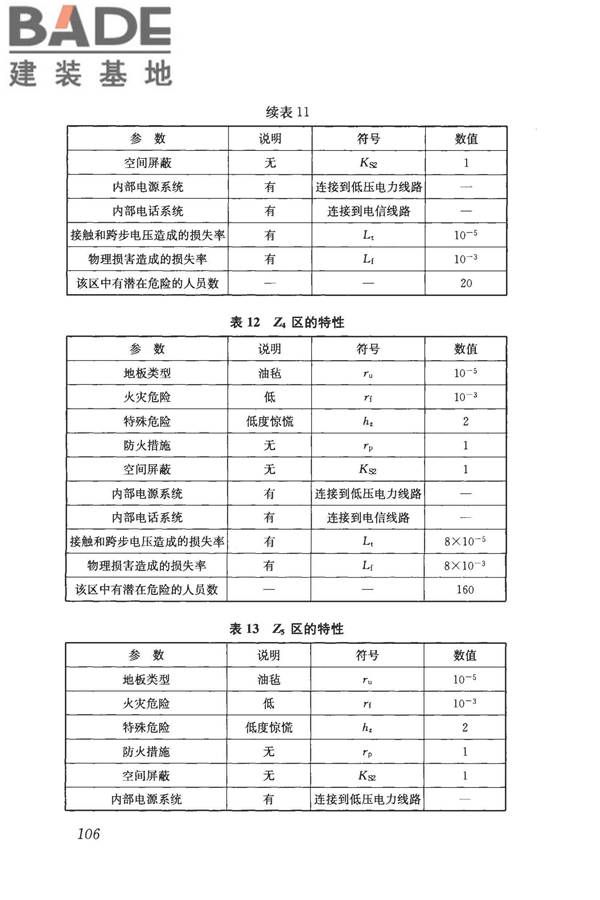 建筑物电子信息系统防雷技术规范_页面_114.jpg