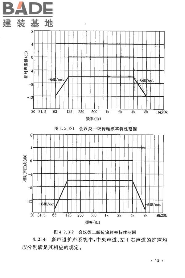 厅堂扩声系统设计规范_页面_18.jpg