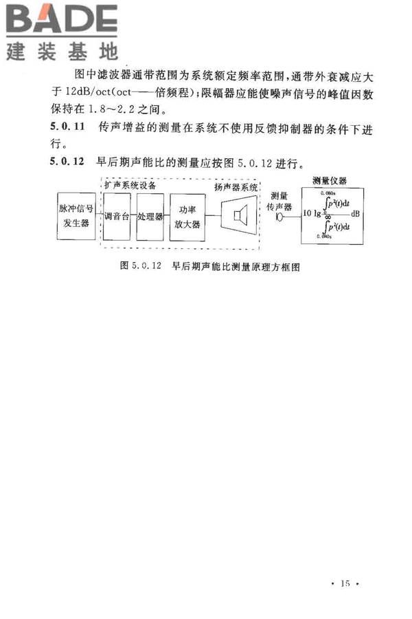 厅堂扩声系统设计规范_页面_20.jpg