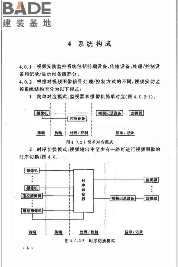 视频安防监控系统工程设计规范_页面_10.jpg