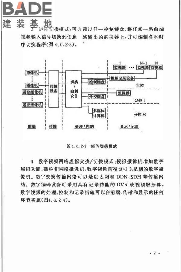 视频安防监控系统工程设计规范_页面_11.jpg