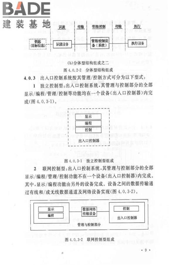 出入口控制系统工程设计规范_页面_15.jpg