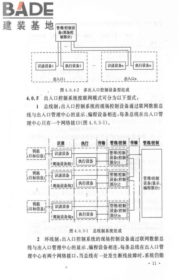 出入口控制系统工程设计规范_页面_17.jpg