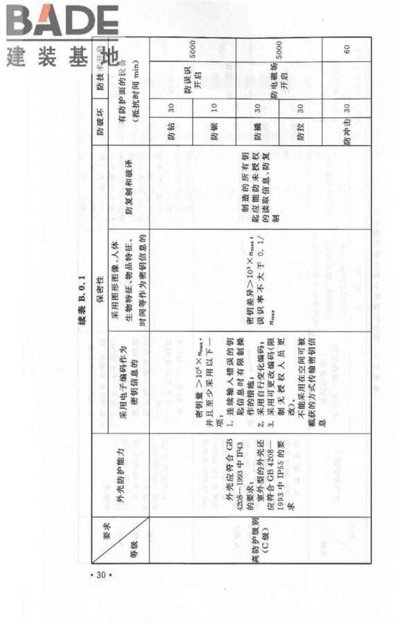 出入口控制系统工程设计规范_页面_36.jpg