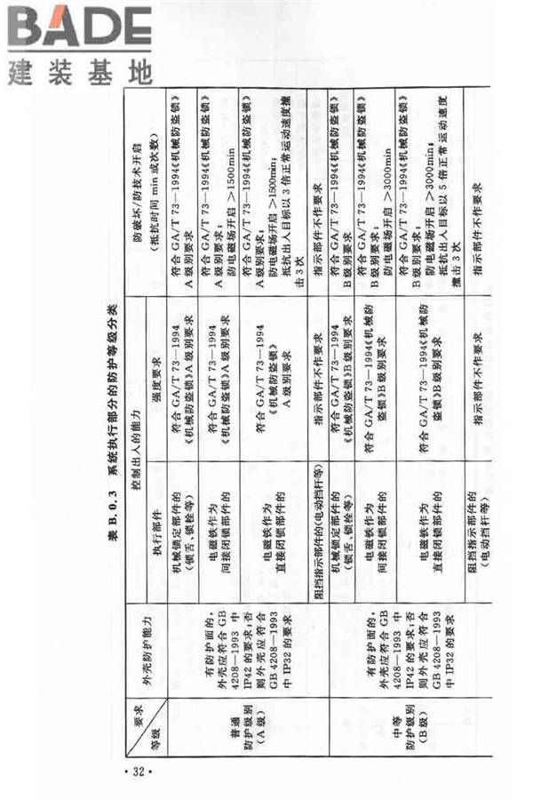 出入口控制系统工程设计规范_页面_38.jpg