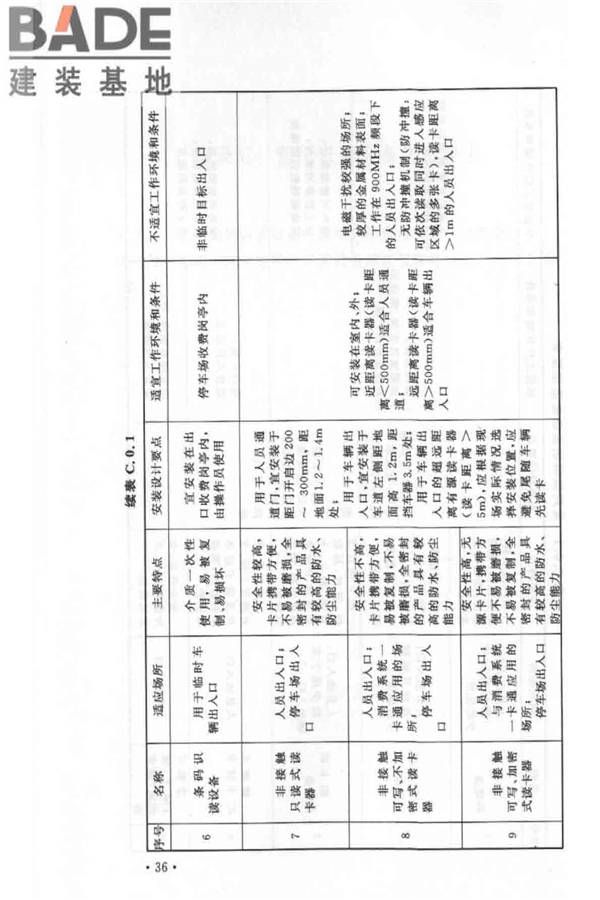 出入口控制系统工程设计规范_页面_42.jpg