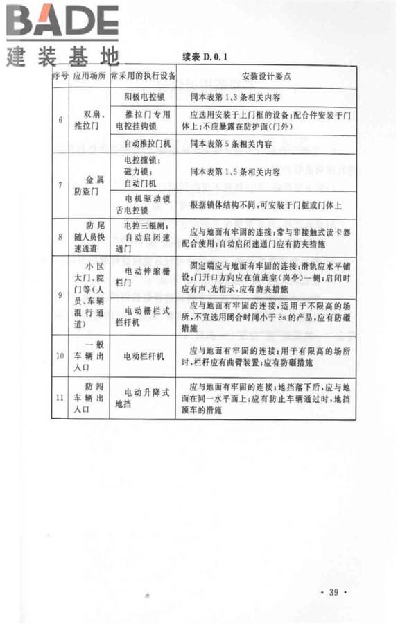 出入口控制系统工程设计规范_页面_45.jpg
