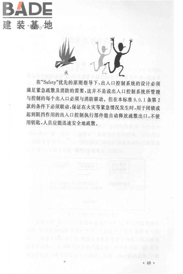 出入口控制系统工程设计规范_页面_53.jpg