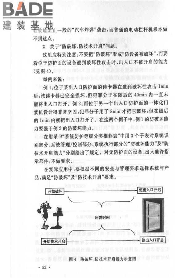 出入口控制系统工程设计规范_页面_56.jpg