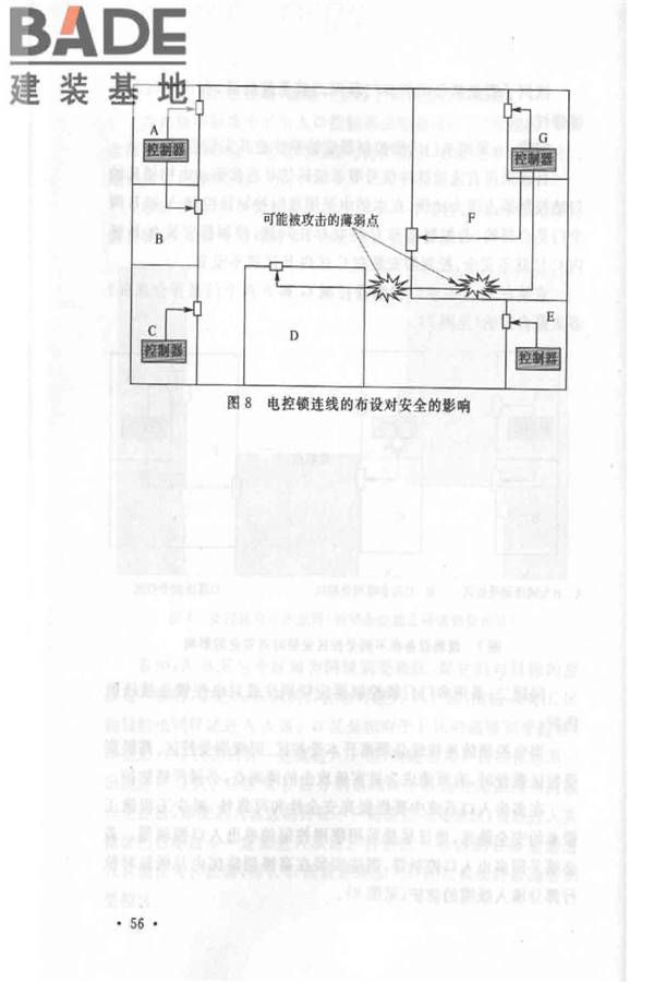 出入口控制系统工程设计规范_页面_60.jpg