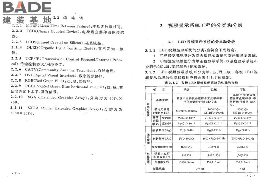 视频显示系统工程技术规范_页面_09.jpg