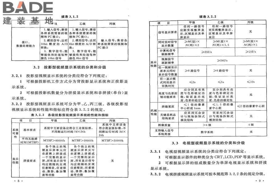 视频显示系统工程技术规范_页面_10.jpg