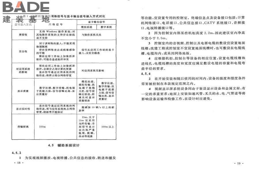 视频显示系统工程技术规范_页面_35.jpg