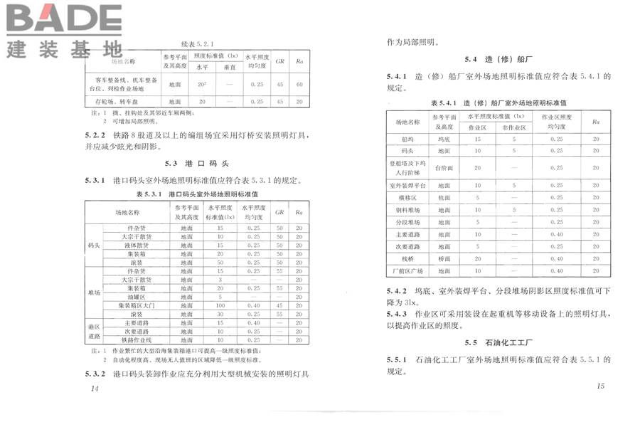 室外作业场地照明设计标准_页面_14.jpg