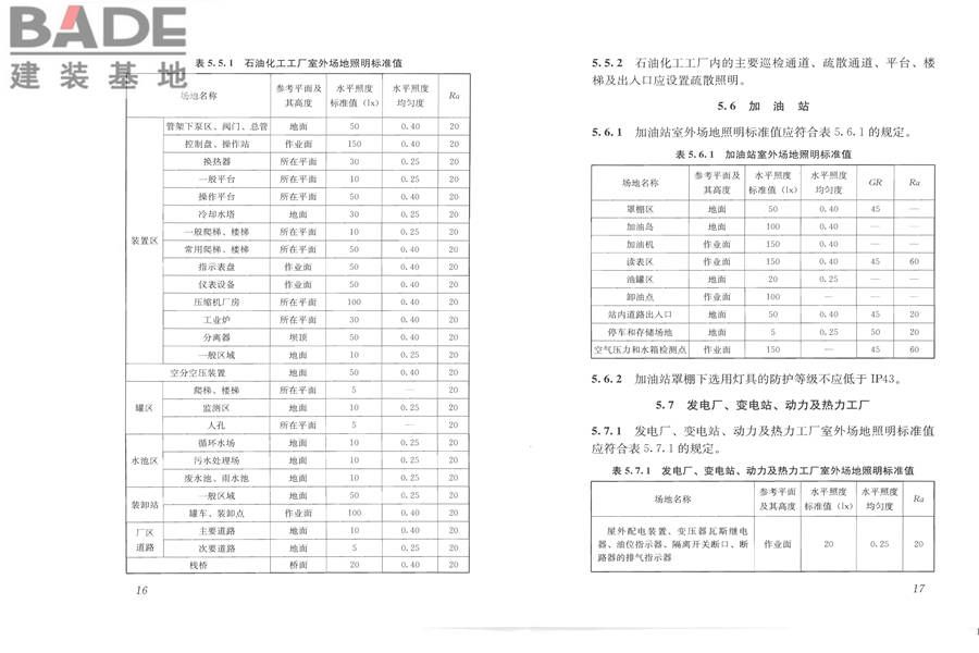 室外作业场地照明设计标准_页面_15.jpg