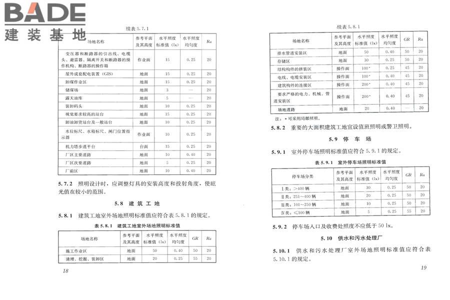 室外作业场地照明设计标准_页面_16.jpg
