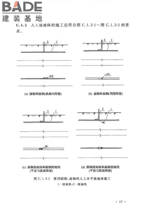 农村民居雷电防护工程技术规范_页面_25.jpg