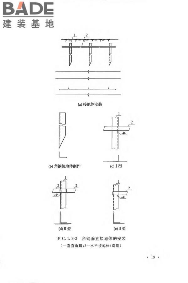 农村民居雷电防护工程技术规范_页面_27.jpg