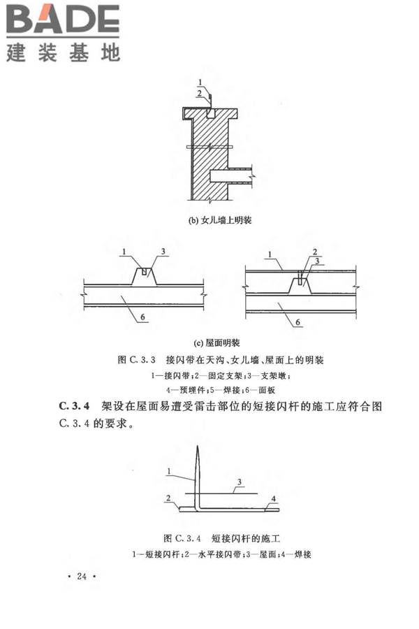 农村民居雷电防护工程技术规范_页面_32.jpg