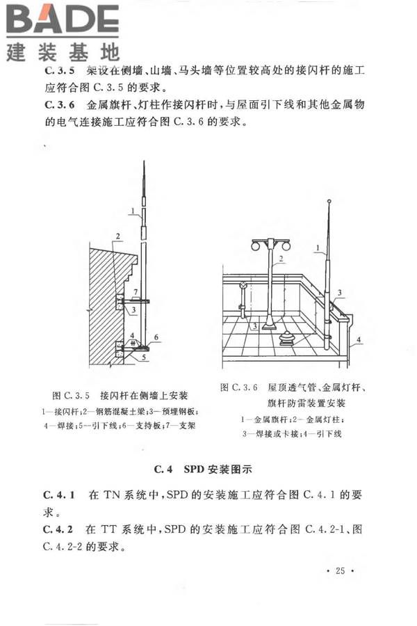 农村民居雷电防护工程技术规范_页面_33.jpg