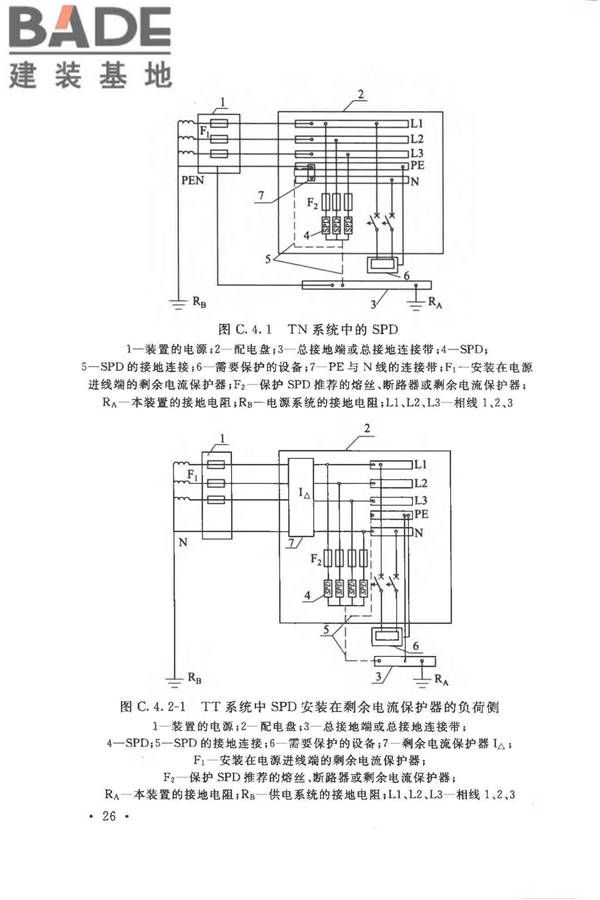 农村民居雷电防护工程技术规范_页面_34.jpg