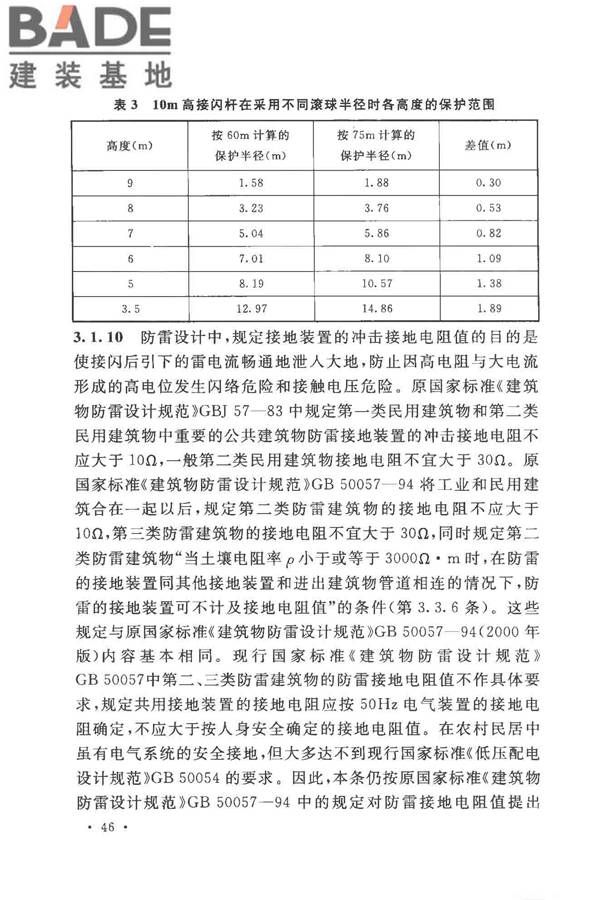 农村民居雷电防护工程技术规范_页面_51.jpg