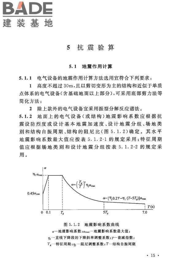 工业企业电气设备抗震鉴定标准_页面_24.jpg