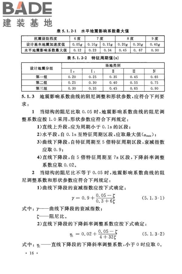 工业企业电气设备抗震鉴定标准_页面_25.jpg