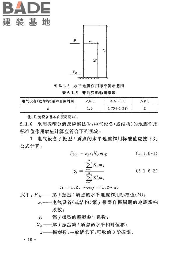 工业企业电气设备抗震鉴定标准_页面_27.jpg