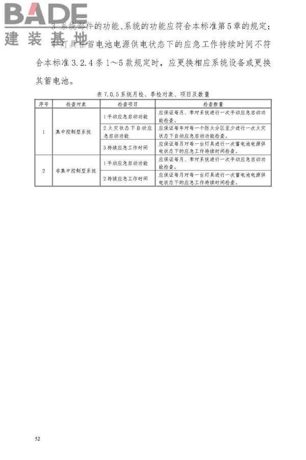 消防应急照明和疏散指示系统技术标准_页面_060.jpg