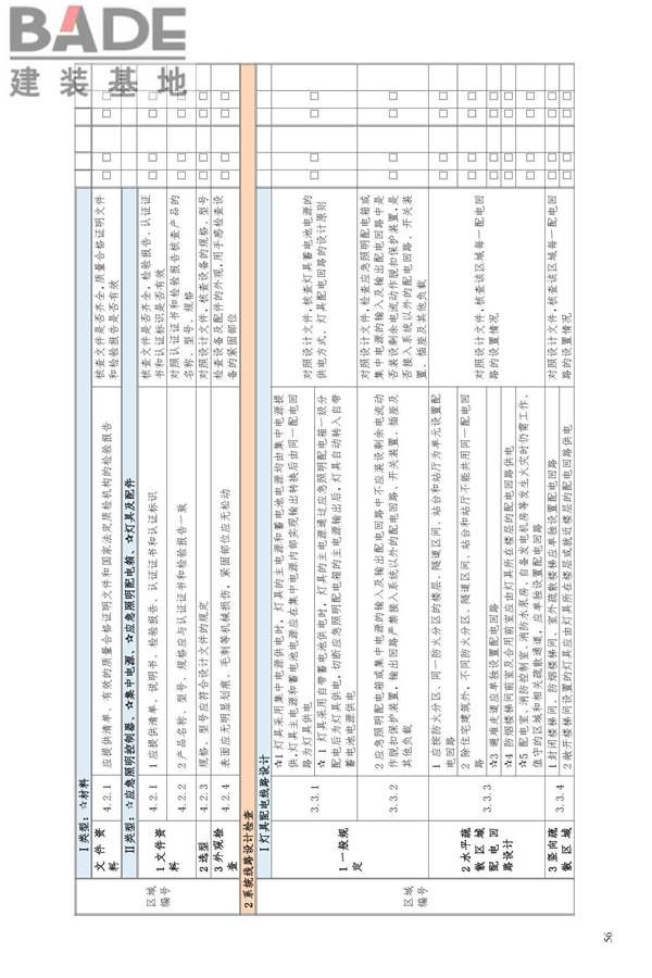 消防应急照明和疏散指示系统技术标准_页面_064.jpg