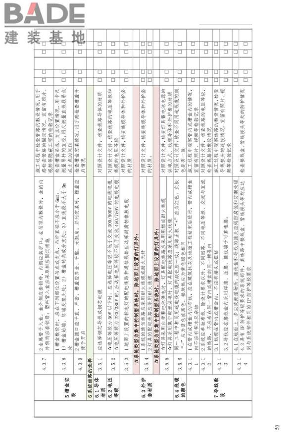 消防应急照明和疏散指示系统技术标准_页面_066.jpg