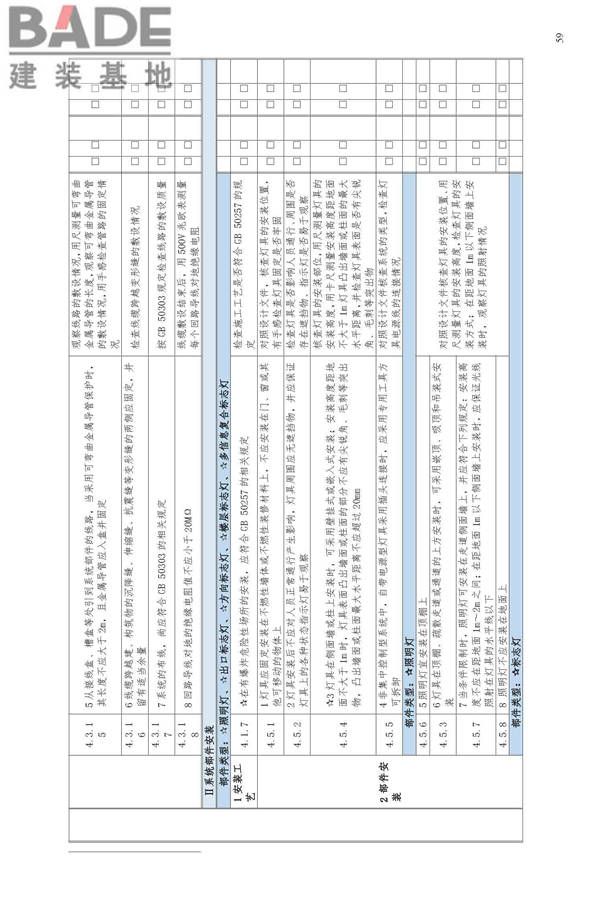消防应急照明和疏散指示系统技术标准_页面_067.jpg