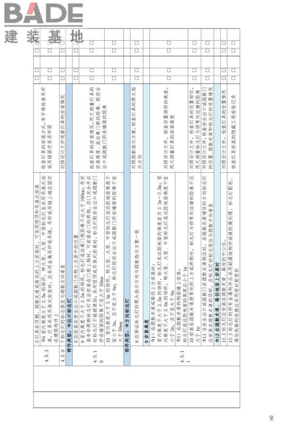 消防应急照明和疏散指示系统技术标准_页面_068.jpg