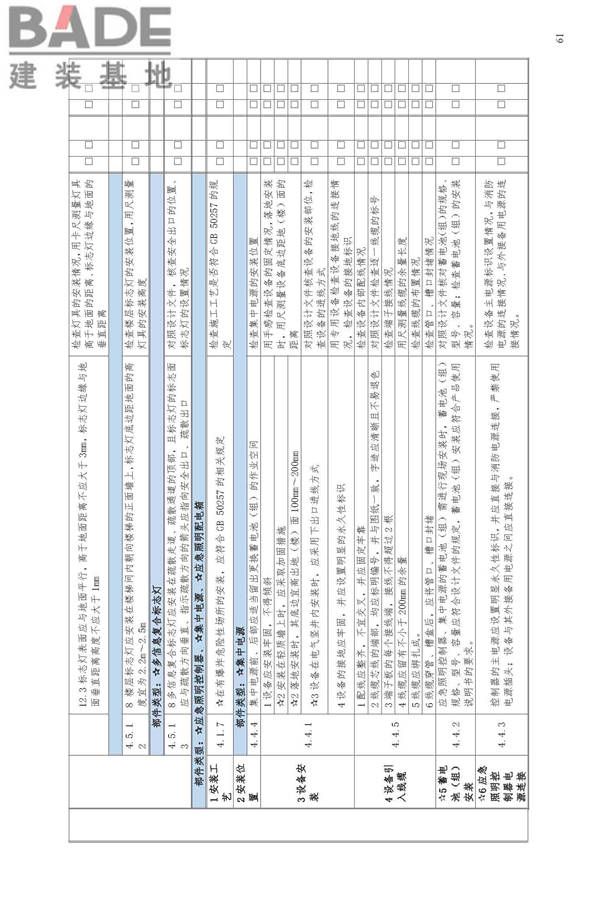 消防应急照明和疏散指示系统技术标准_页面_069.jpg